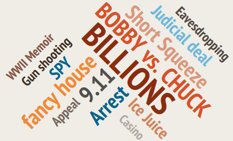 ビリオンズ-チャックとボビーの戦いまとめ