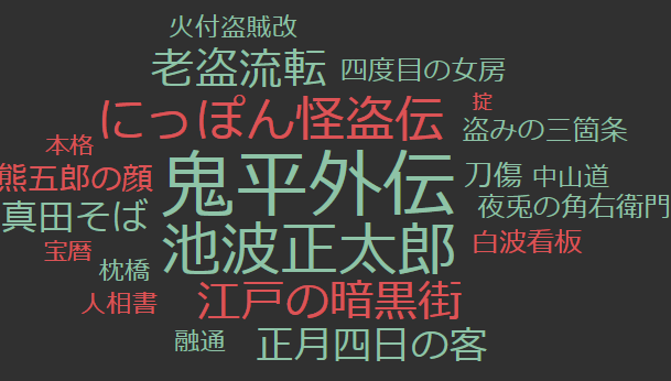 鬼平外伝 夜兎の角右衛門 登場人物キャストとあらすじ感想など ブログ On デマンド