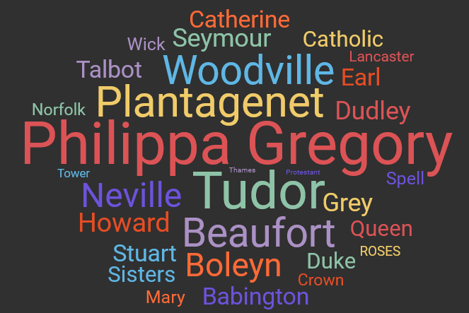 The Plantagenet and Tudor Novels　Philippagregory